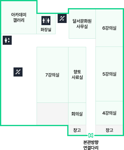 별관2층